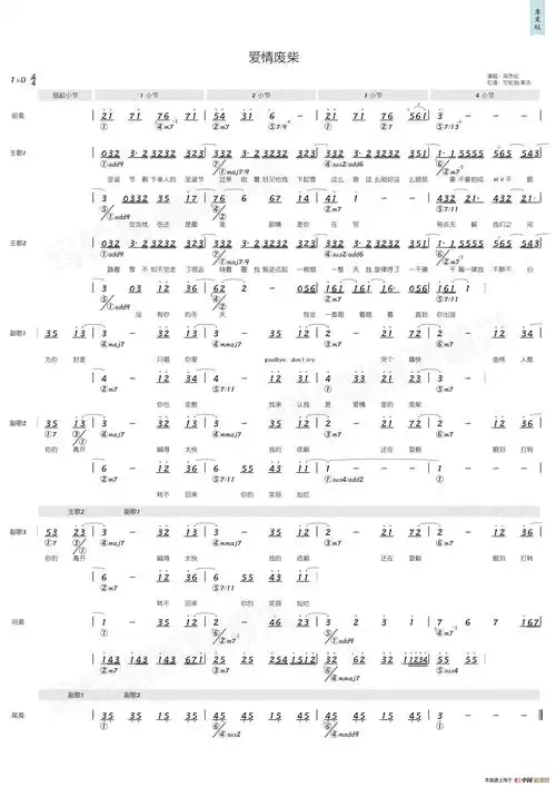 爱情废柴 (简和谱)_写轮指钢琴即兴个人制谱园地_中国曲谱网