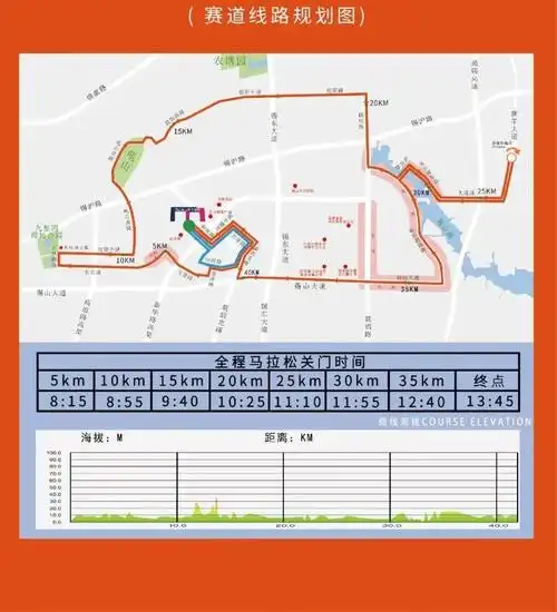 无锡马拉松之后,无锡两大口碑赛事报名啦