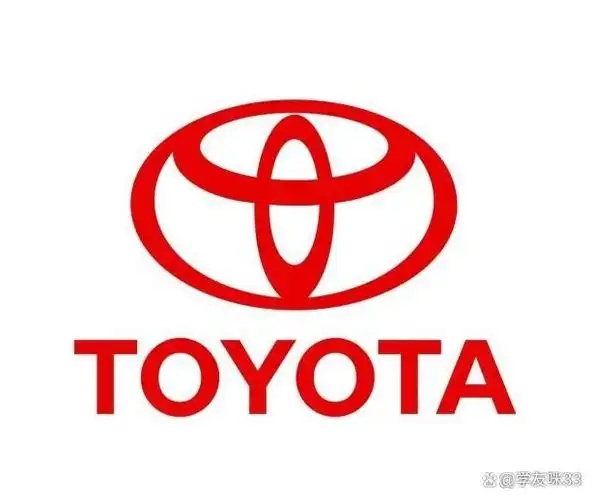 汽车行业是当今社会中最具有竞争力和多样性的行业之一.