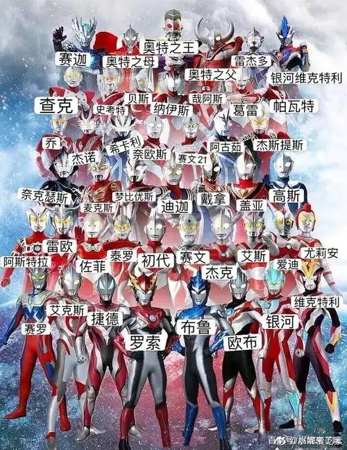 这世界上有奥特曼!