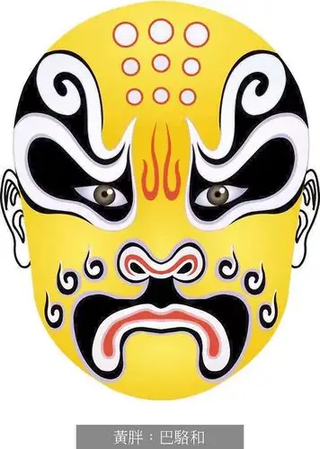 生旦净末丑020202中国传统文化0202精美京剧脸谱欣赏二