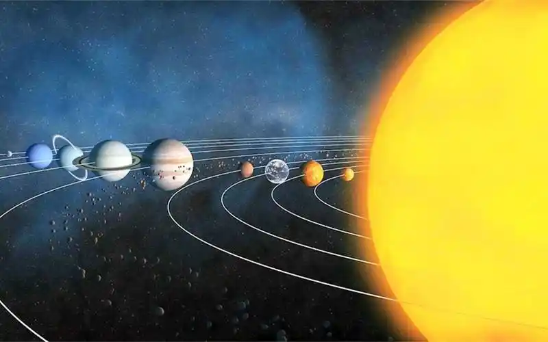 从目前的全景图上看,八颗行星错落有致的分布在以太阳为圆形的轨道上