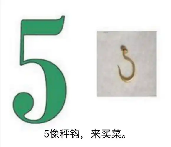 6像口哨,嘟嘟叫.