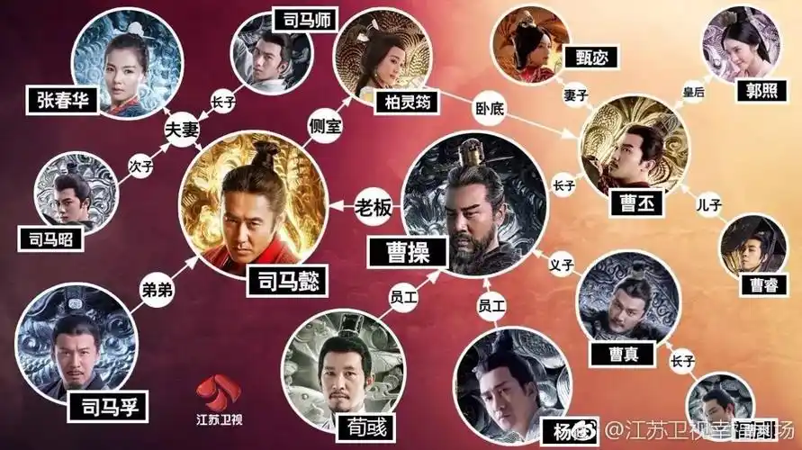 不炒作无宣传,这部剧可能要成为下一个《琅琊榜》