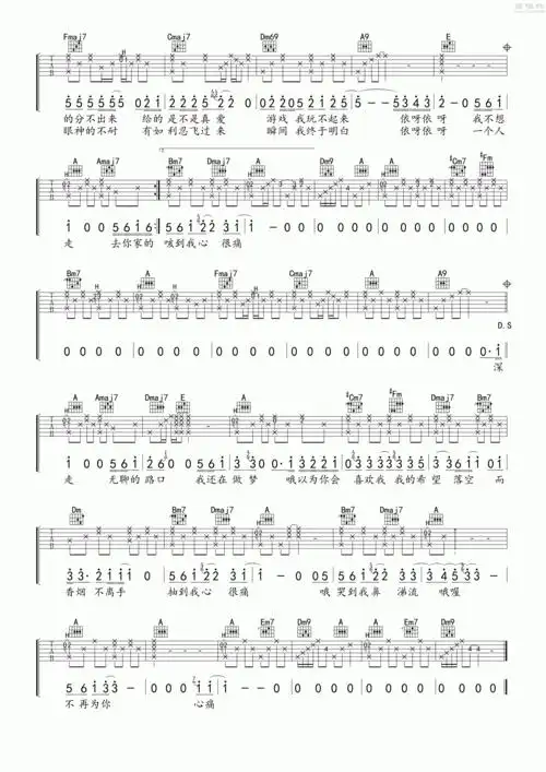 张震岳 - 路口 [弹唱] 吉他谱