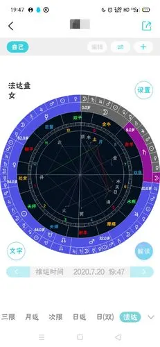 放一张我的星盘图