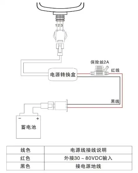 新蕾电动车电摩系列好运来_接线图分享