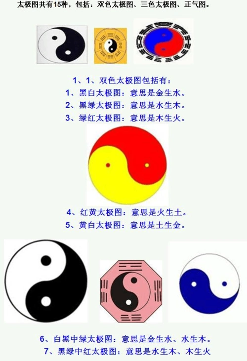 太极图知识与使用