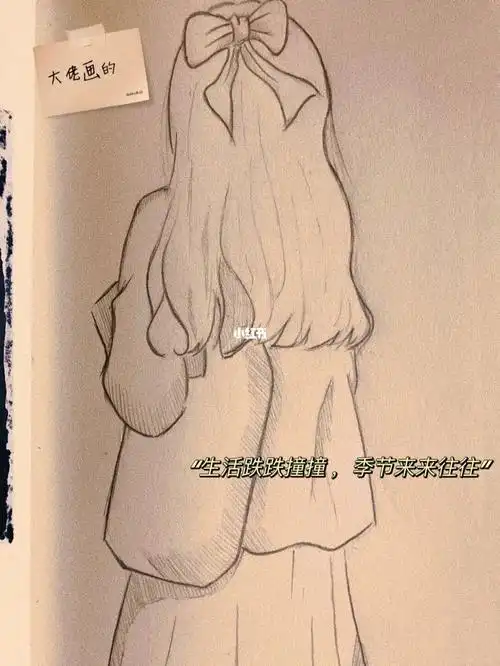 手绘临摹人物画零基础自学画画