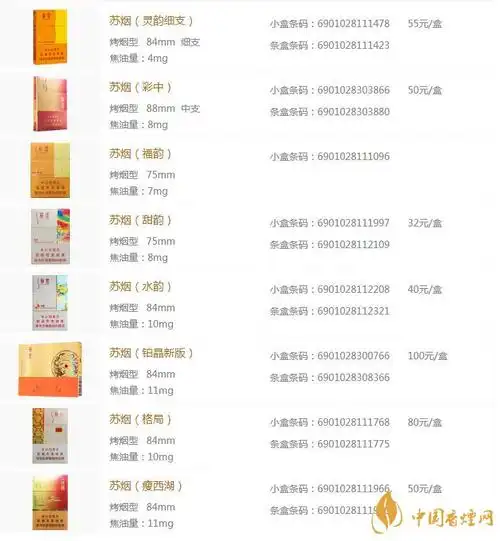 苏烟全部系列价格表2020苏烟香烟多少钱