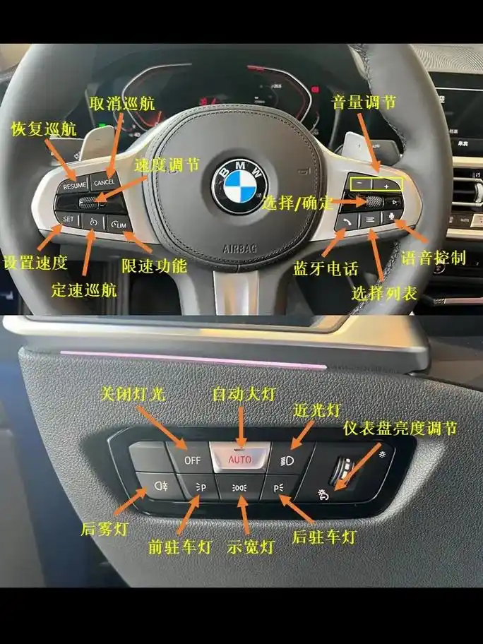 宝马3系按键功能使用大全91快看看你的爱车这些按键到底应该怎 - 抖