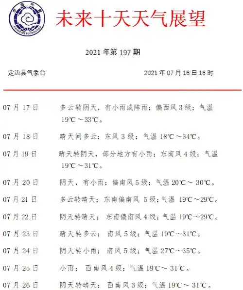 2021年7月16日天气预报