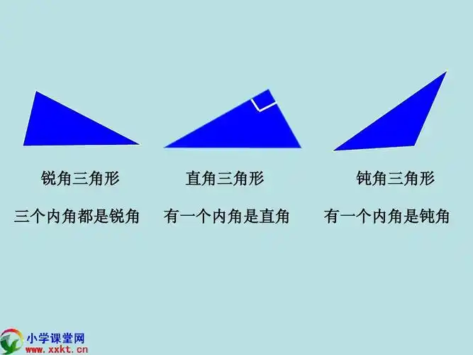 锐角三角形 三个内角都是锐角 直角三角形 有一个内角是直角 钝角三角