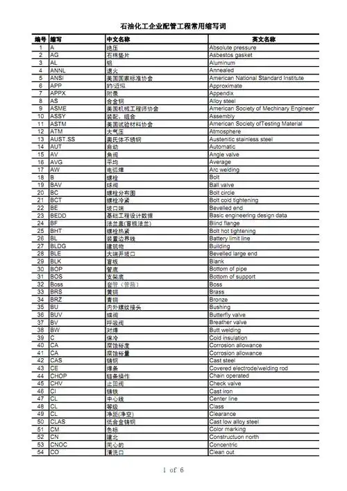 管件名称中英文对照表.pdf