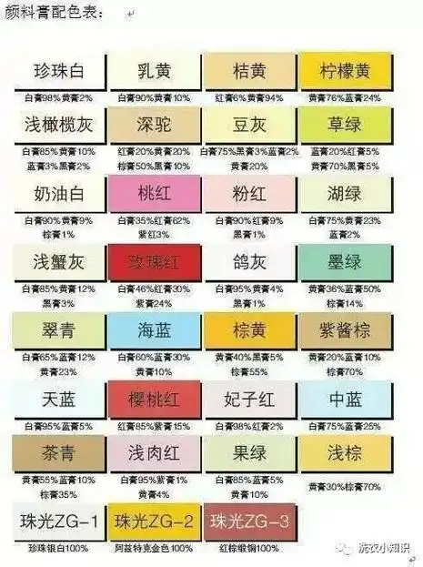 皮具调色参考表