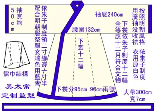 男士汉服详细介绍