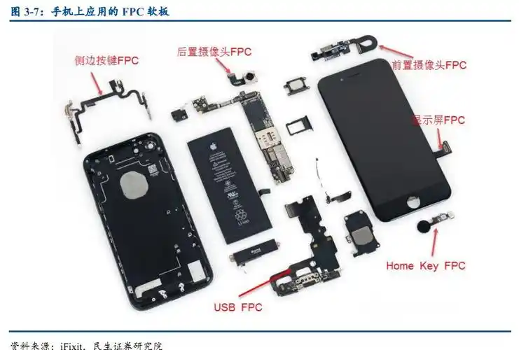 苹果x停产须换种语境理解苹果供应链公司进入价值区间