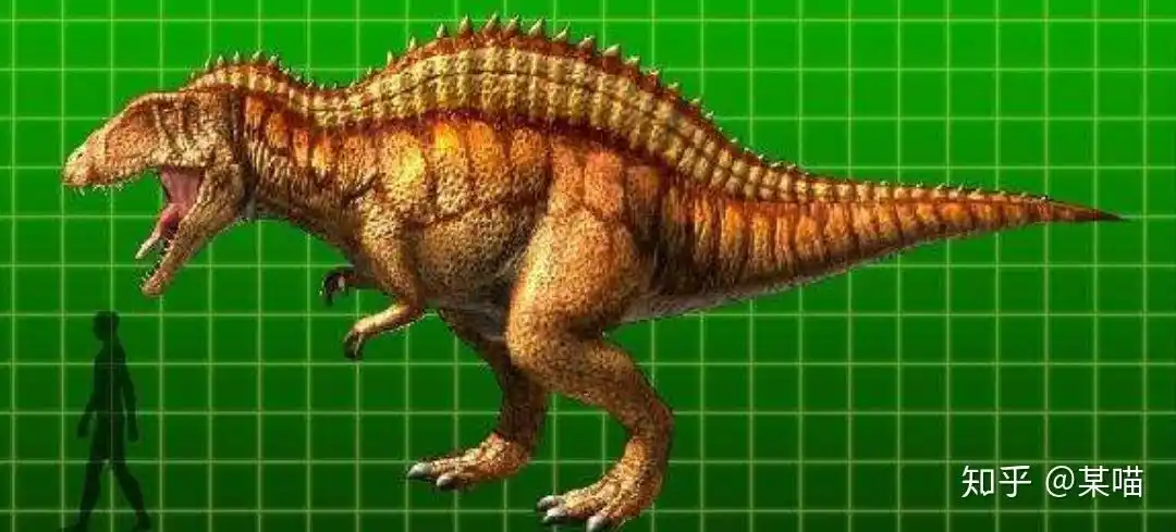 长的像霸王龙,但背上有背刺,是什么恐龙? - 知乎