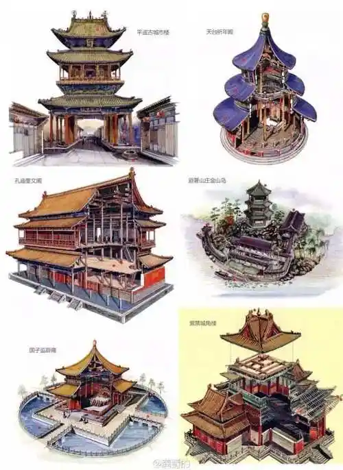 手绘中国经典古建筑美呆了
