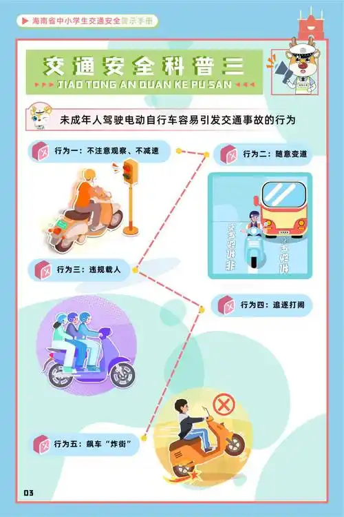 电动自行车若在道路上违规驾驶摩托车未成年人的安全意识普遍较弱