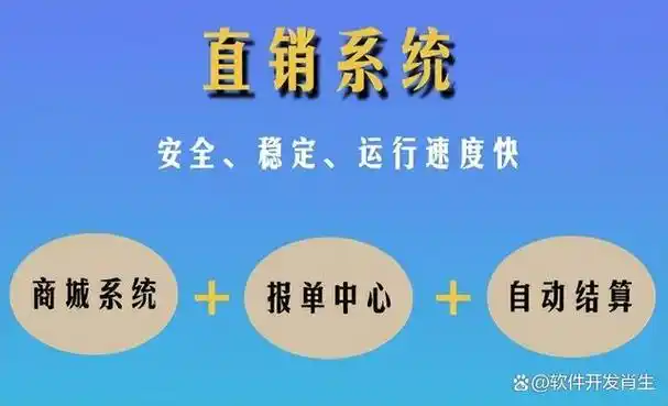 揭秘双轨直销:创造无限商机?新时代的财富密码!