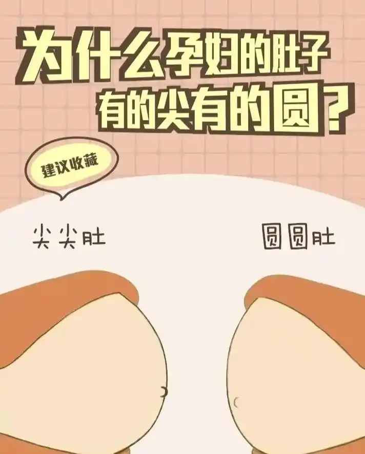 孕妈必读|肚尖男孩,肚圆女孩,是真的吗?孕妈必读|肚尖男孩, - 抖音