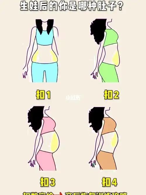 生娃后的你是哪种身材产后产后恢复宝妈