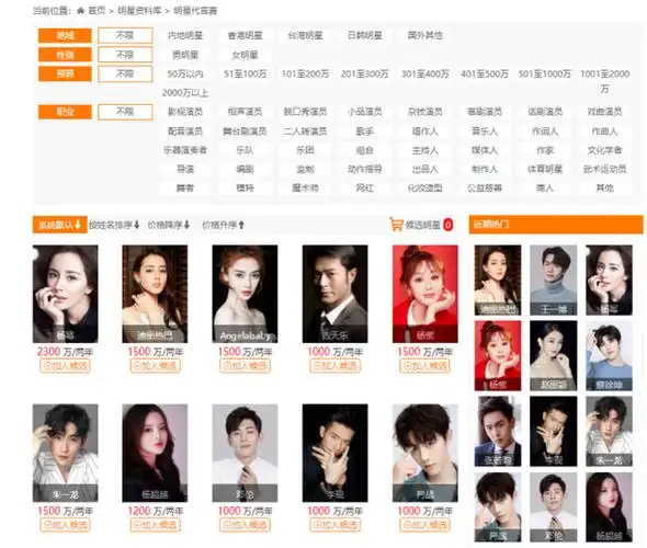 明星商演代言价格疑似曝光,一线艺人高达千万,杨幂成女星最高