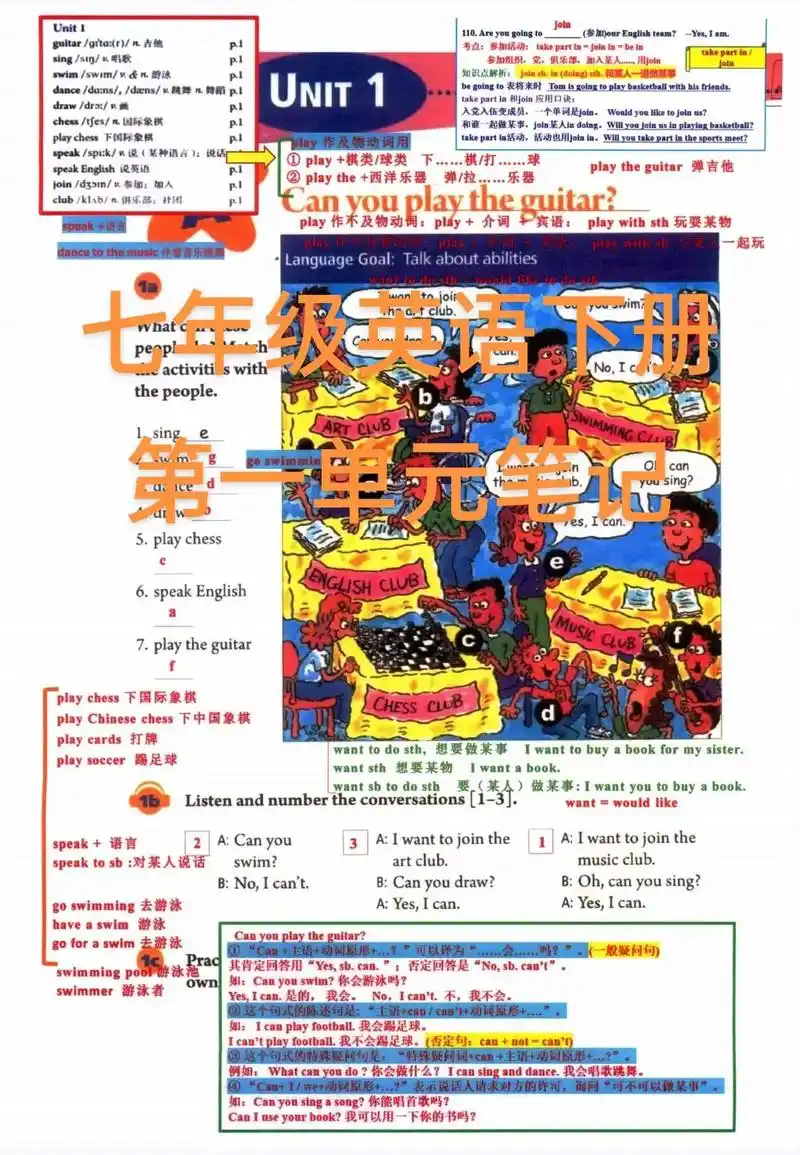 人教版七年级英语下册 第一单元笔记 #抖音图文来了 #图文来 - 抖音