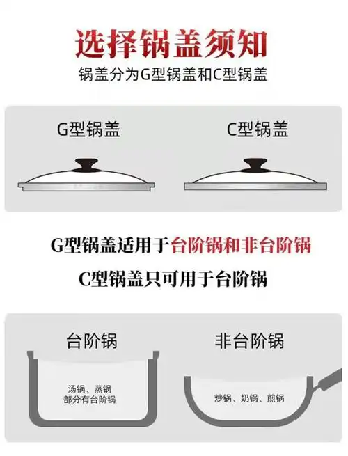 电蒸锅锅盖美·的苏·泊尔电火锅锅盖钢化玻璃电磁炉汤锅宿舍小电热电