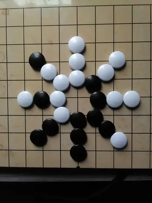 先天八卦转化为后天八卦