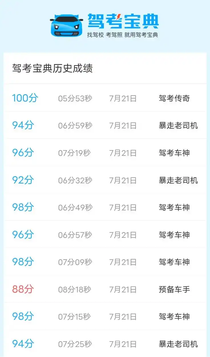 驾考宝典助力,科目一满分初体验! 亲们!