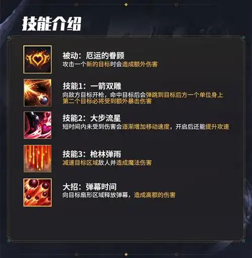 英雄联盟手游赏金猎人厄运小姐怎么样赏金猎人厄运小姐详解