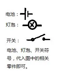 开关.我已画好相关零件的符号,将其一 一 代入图中即是.