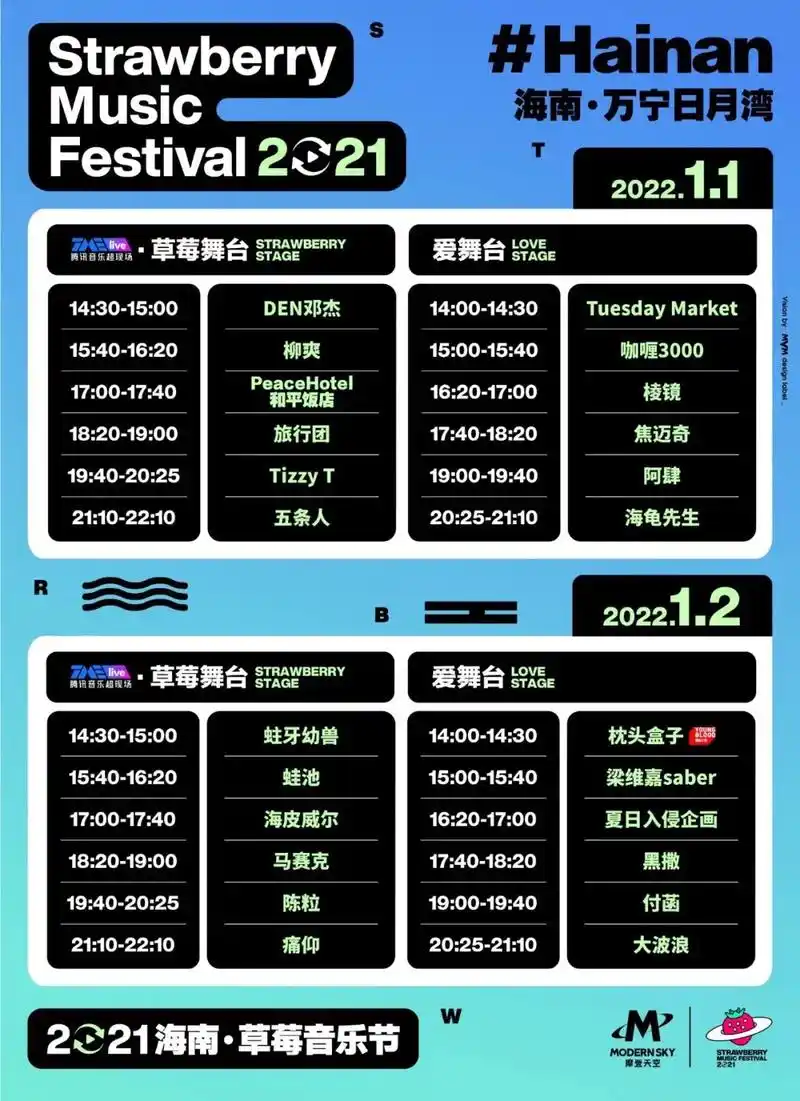 2021跨年万宁草莓音乐节| 收官站全阵容首发,今日开票!还 - 抖音