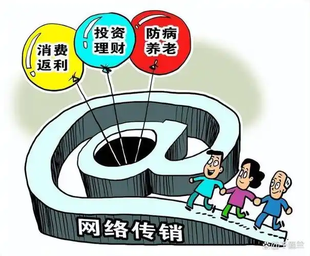 以互联网为平台,在其中加入会员或者会员与会员之间形成"金字塔"结构