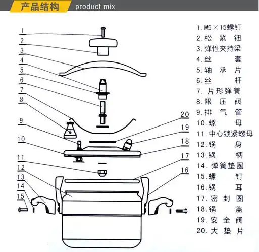 批发3l/4l/5l 喷塑压力锅 户外高压锅 防暴锅 户外铝锅