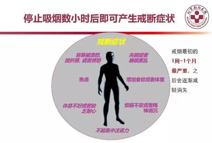 戒烟戒断症状有哪些 戒烟戒断症状多久恢复正常
