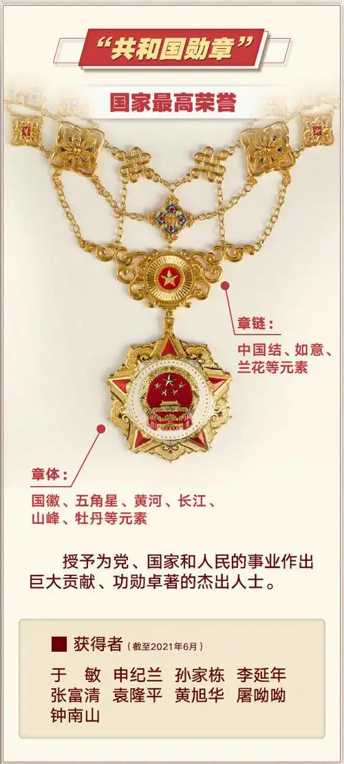 国防时报tv _ 哔哩哔哩相簿