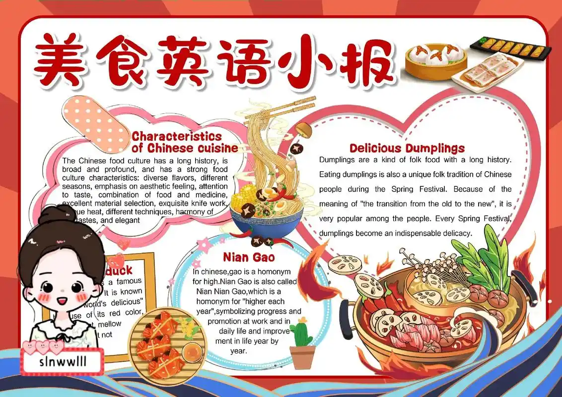 food食物主题英语手抄报#手抄报 #线稿 # - 抖音