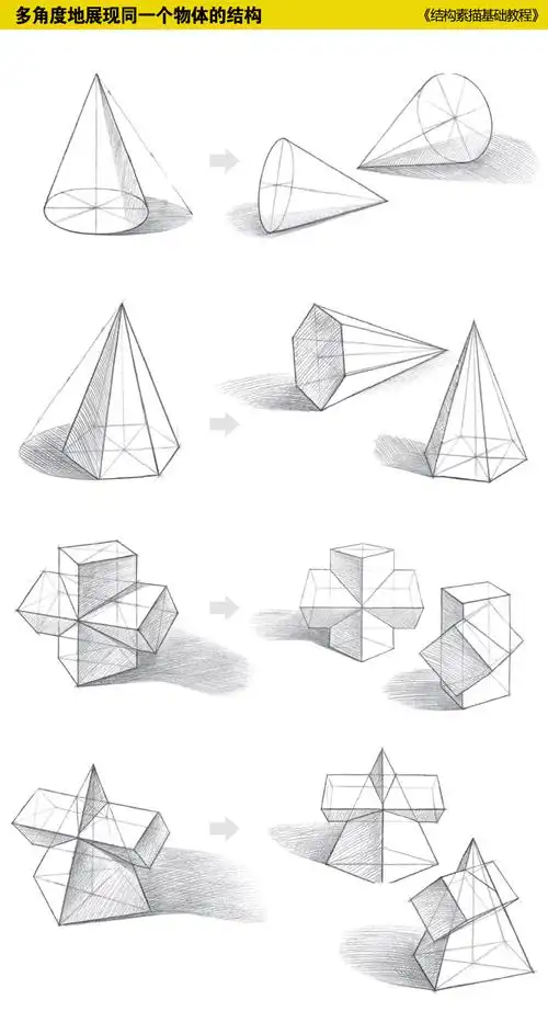 正版 结构素描基础教程 新手初学素描快速入门指南 素描教程 造型基础