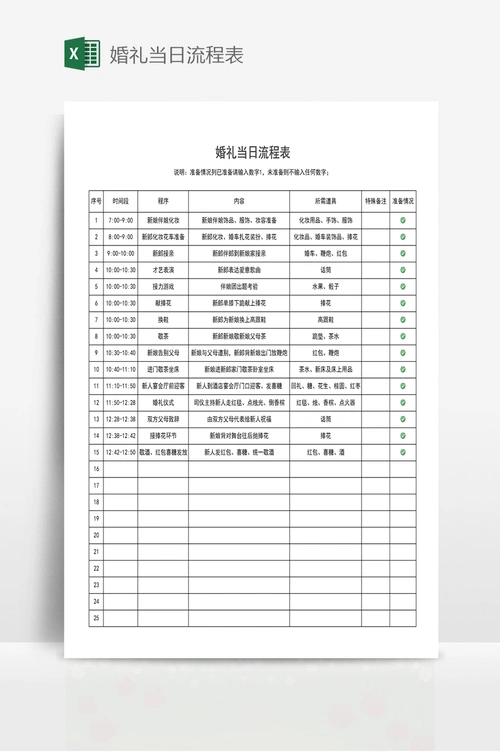 婚礼当日流程表