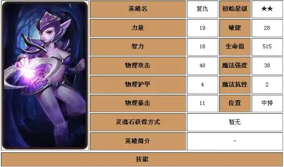 刀塔传奇复仇图鉴 刀塔传奇复仇怎么样