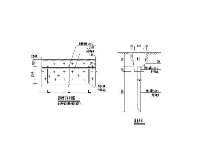 接地大样图