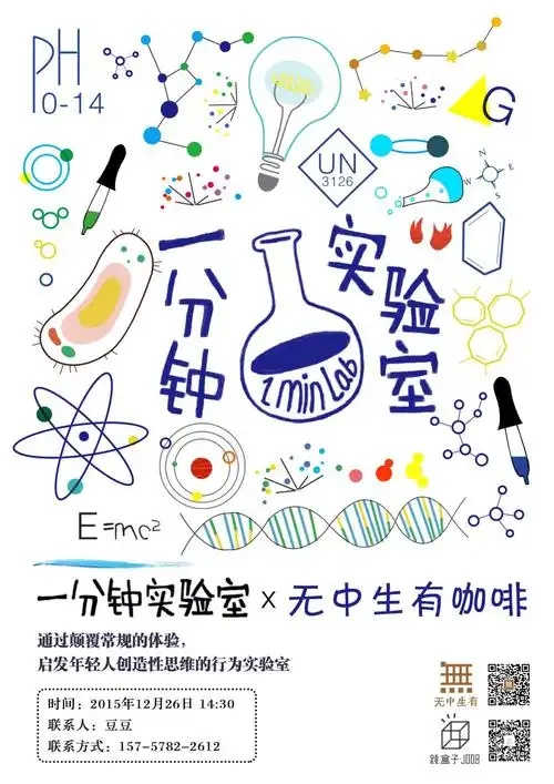 一分钟实验室海报模板_a3.jpg