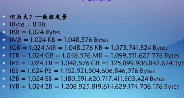 1gb等于多少字节