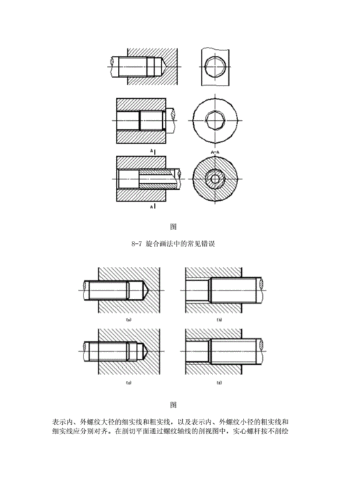管螺纹的画法及标注.doc