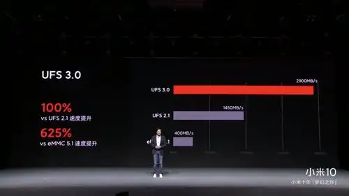 市值涨了110亿小米10发布会讲了啥