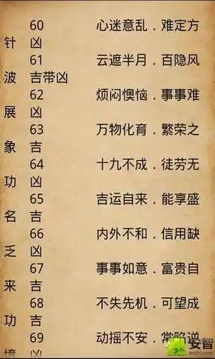 免费算命生辰八字测婚姻生辰八字算命婚姻