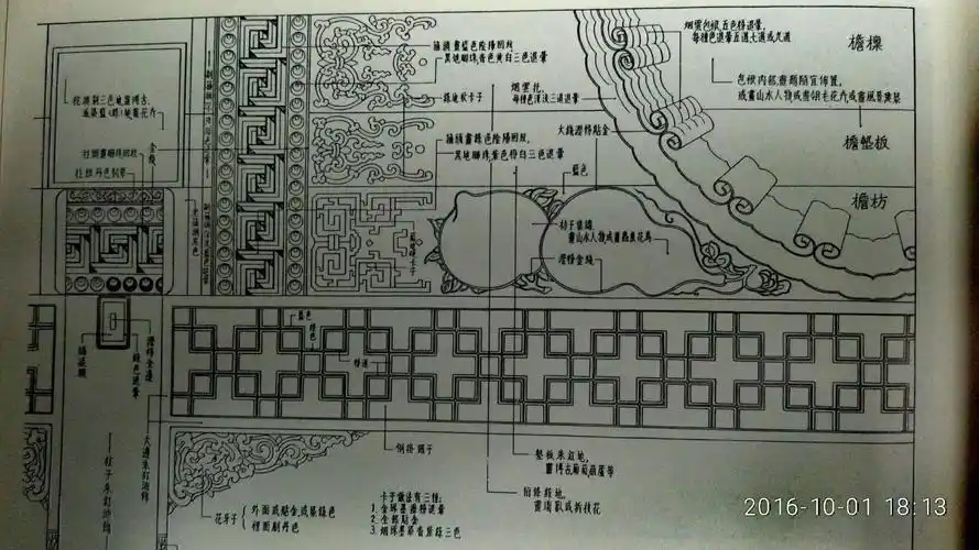 旋子彩画(和玺彩画和旋子彩画的区别)_值得一看_老猫资源网-老猫娱乐